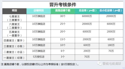 天樂園古參堂違法直銷調(diào)查 無牌運(yùn)營(yíng)、虛假宣傳與多層次模式涉嫌違規(guī)